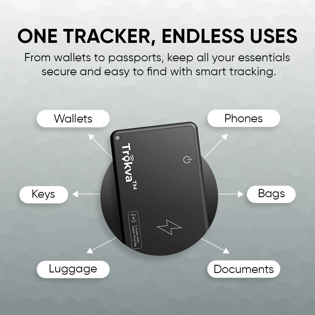 TRAKVA™ Slim Tracker Card