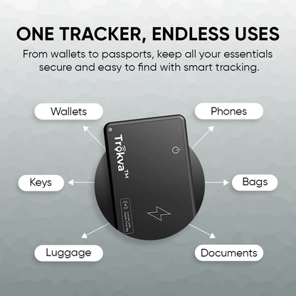 TRAKVA™ Slim Tracker Card