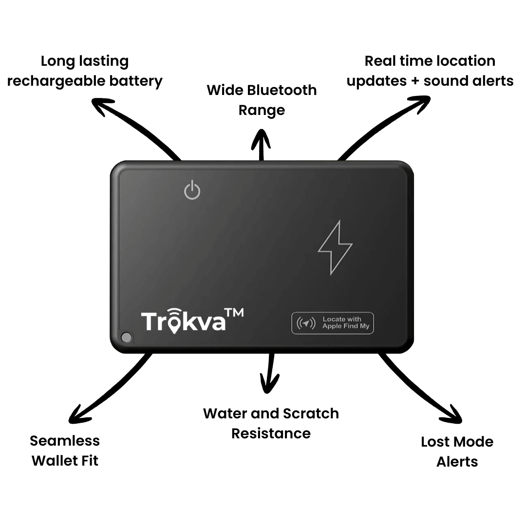 Meet the TRAKVA™ Slim Tracker Card Your Ultra-Slim Smart Tracker for Everyday Security