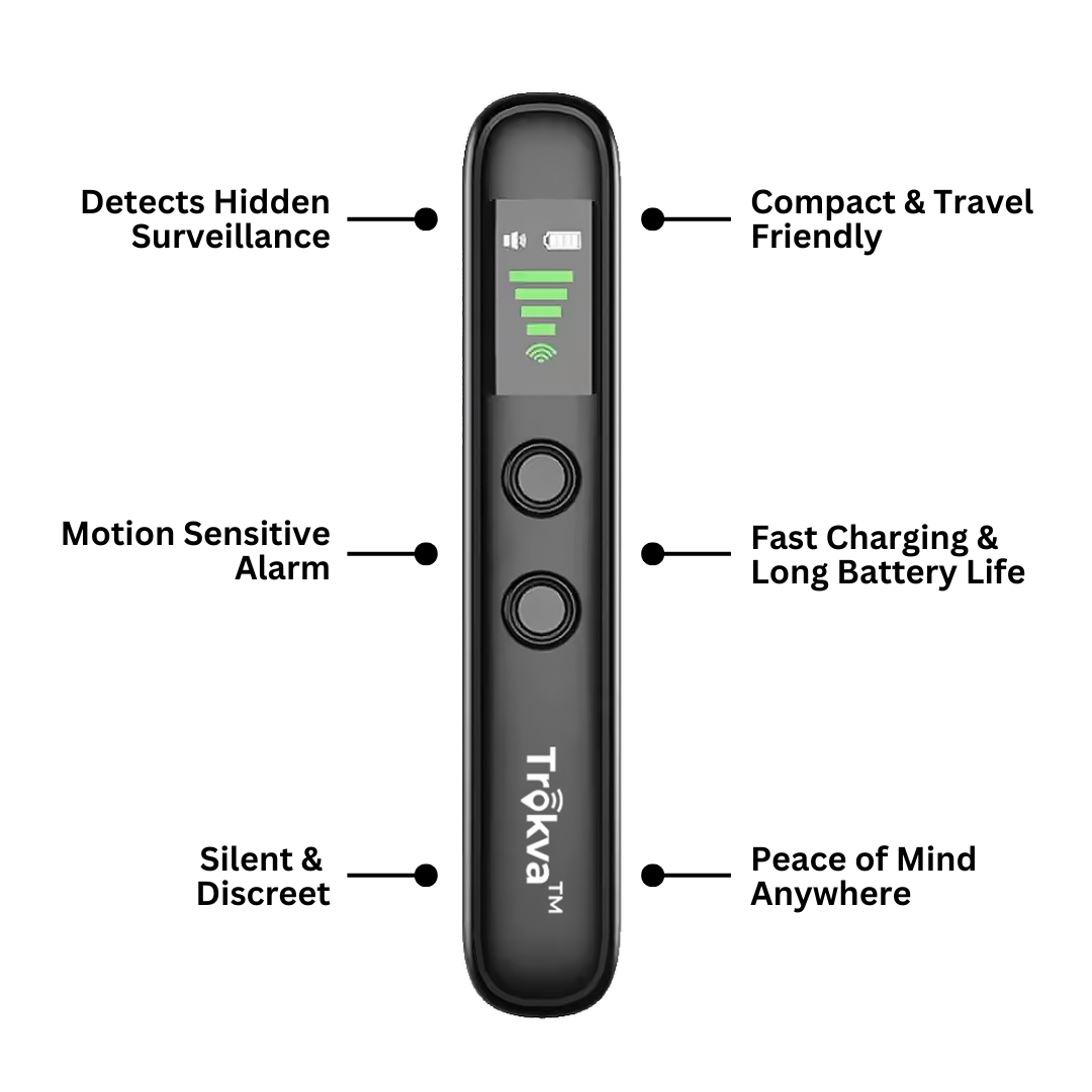 Meet the Trakva™ GPS Tracking Detector